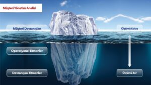 Example of professional presentation design work.