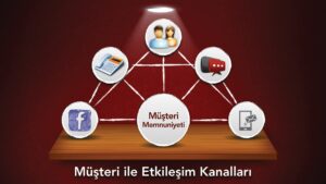 Example of professional presentation design work.