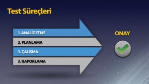 Example of professional presentation design work.