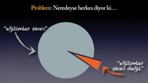 Example of professional presentation design work.